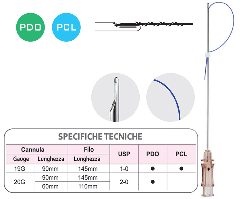 LFL Barb II 4D Cannula - Specifiche
